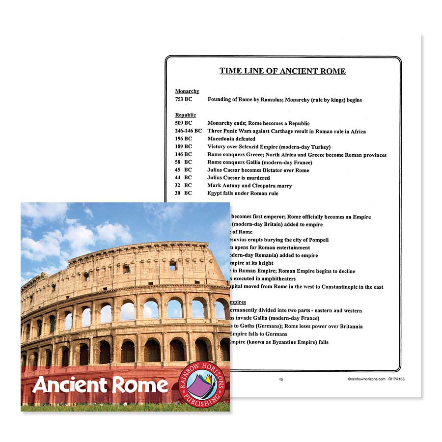 Ancient Rome: Timeline of Ancient Rome Gr. 4-6 - WORKSHEET - eBook