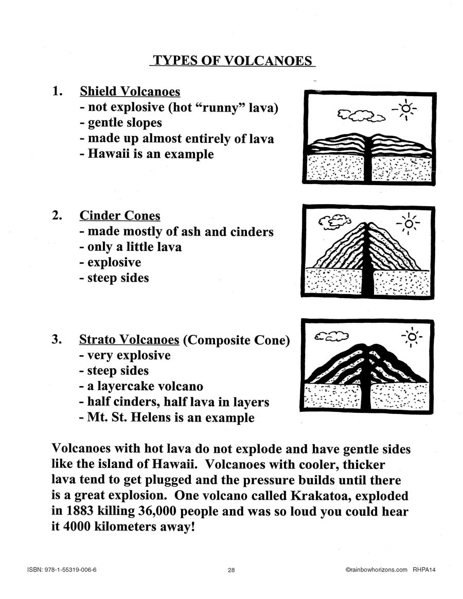 Minerals, Rocks, Volcanoes & Earthquakes: Types of Volcanoes Gr. 4-7 - WORKSHEET - eBook